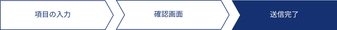 送信完了