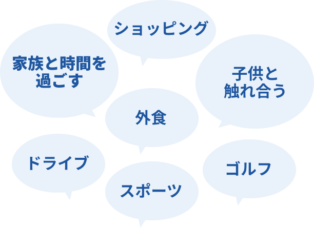 休日の過ごし方は